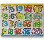 Wooden Number Puzzle Toy – Montessori Educational Learning Board